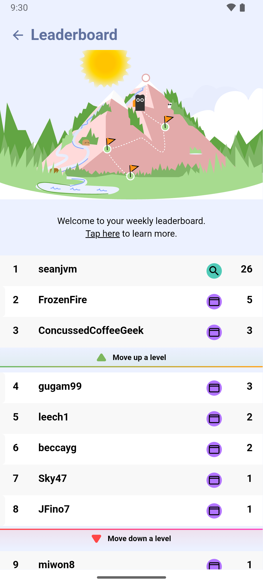 Leaderboard