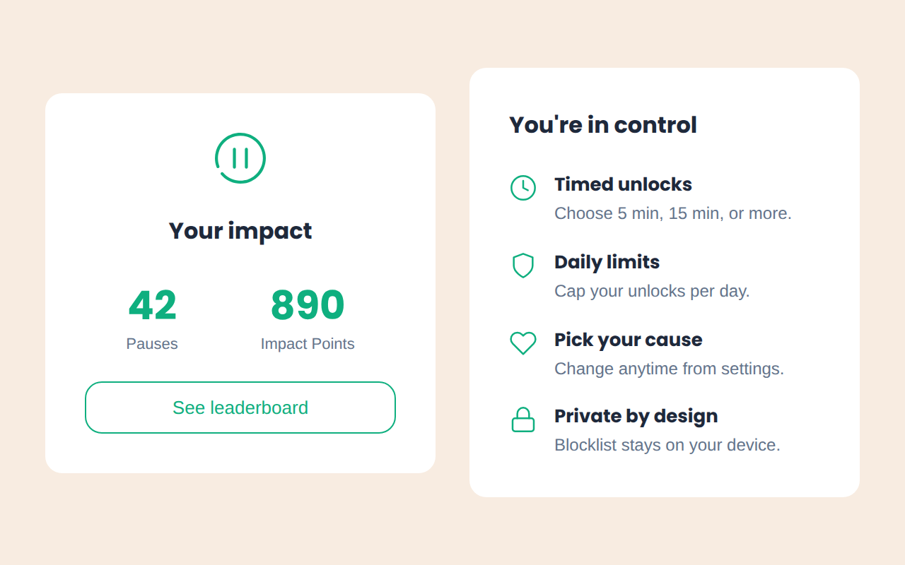 Impact tracking and feature overview